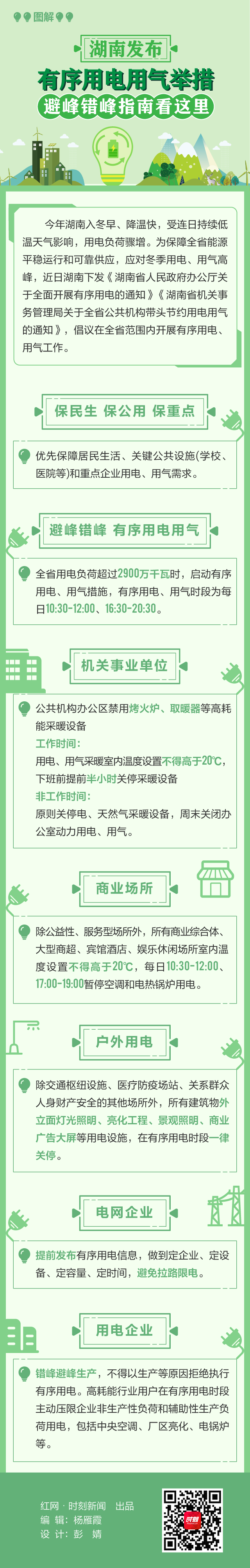 圖解 錯(cuò)峰用電.png