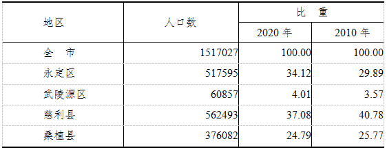 圖片 圖片