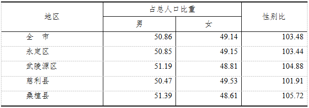 圖片 圖片